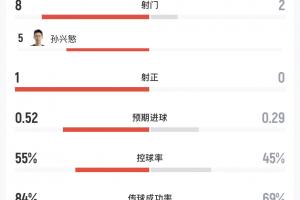 实时挪威VS伊拉克比赛回放_实时挪威VS伊拉克比赛回放在线观看_免费看直播