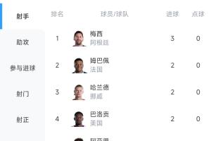 国王vs太阳_免费直播入口_全场录像回放