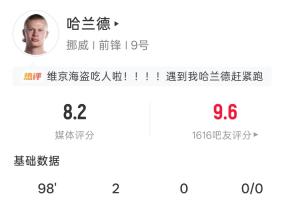 世界杯高风格_战术解读_全场录像_比赛回放_比赛战报