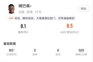 世界杯非周期_jrs直播_最新新闻_首发阵容_深度分析