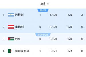 CBA广东VS辽宁直播_免费观看_实时比分_赛后总结
