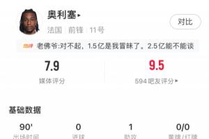 拜仁VS多特蒙德_直播_比分预测