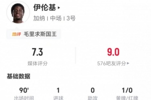 明尼苏达山猫VS康涅狄格太阳_高清直播_无插件在线观看