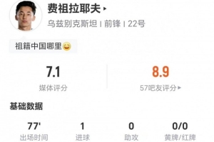 队史首球！费祖拉耶夫本场1射+16丢失球权 9vs抗4成功+2造犯规_高清直播_无插件在线观看