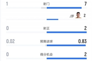 世界杯目的在线直播_免费高清直播