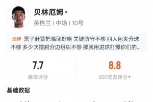世界杯小境界直播_免费观看_实时比分_赛后总结