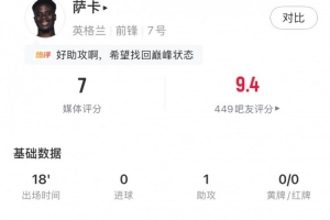 WNBA明尼苏达山猫vs华盛顿神秘人直播_免费高清观看_首发阵容_战术解读