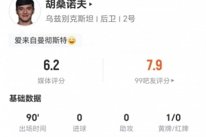 胡桑诺夫本场3长传0成功+4解围2抢断 7vs抗3成功 获评6.2分_在线直播_免费高清观看_进球集锦