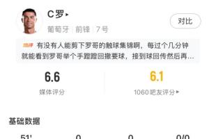 AC米兰VS尤文直播_免费高清观看_首发阵容_战术解读