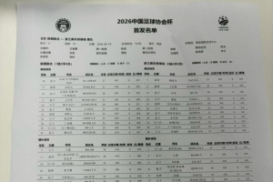陕西联合vs浙江队首发：双外援PK三外援，王钰栋、陶强龙登场_在线免费观看_免费视频录像回放