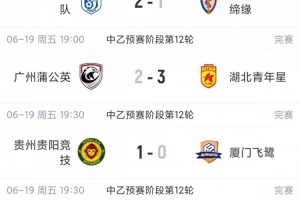最新斯洛文尼亚U17男篮vs波多黎各U17男篮直播_无插件免费在线观看
