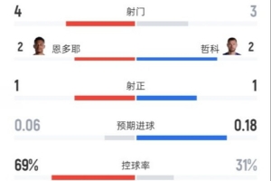 球帝意甲_免费视频直播_高清无插件观看