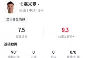 NBA选秀大会第二轮vs选秀大会_在线直播_免费高清观看_进球集锦