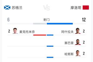 世界杯阿根廷VS比利时中文解说直播_免费高清观看_首发阵容_战术解读