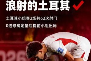 民主刚果vs乌兹别克斯坦直播_高清无插件观看入口