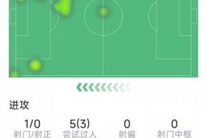 小九亚冠直播_免费观看_实时比分_赛后总结