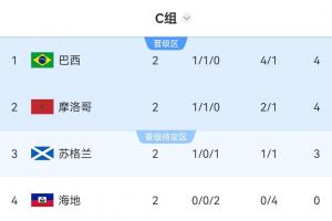 蜘蛛足球流畅吗在线直播_免费高清直播