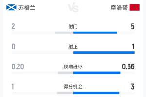 178NBA_在线直播_免费高清观看_进球集锦