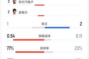 今晚世界杯墨西哥vs韩国无插件直播_免费高清无插件观看