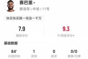 今晚赛巴里本场2射1正进1球+1失良机 1关键传球+3vs抗2成功 获评7.9分直播_免费高清无插件观看