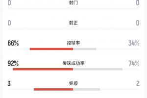 南通海门珂缔缘vs上海海港富盛经开在线直播_免费高清直播