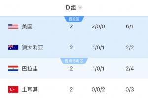 最新世界杯葡萄牙vs克罗地亚直播_无插件免费在线观看