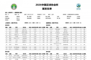 上海泽天vs成都蓉城首发：韦世豪、拜合拉木登场，帅惟浩替补直播_免费在线观看_比赛视频回放