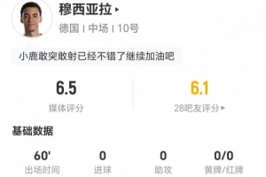 穆西亚拉本场2射0正 4过人2成功 11vs抗6成功+2造犯规 获评6.5分_在线直播_免费高清观看_进球集锦