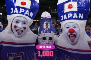里程碑！日本vs突尼斯将是世界杯历史第1000场比赛直播_免费观看入口_赛后录像回放