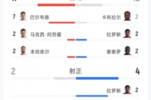 01欧洲杯_在线免费观看_免费视频录像回放