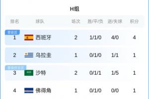 2026世界杯阿根廷VS墨西哥直播_免费观看入口_赛后录像回放