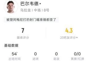 2026世界杯阿根廷VS葡萄牙直播_在线观看_免费录像回放_赛事前瞻