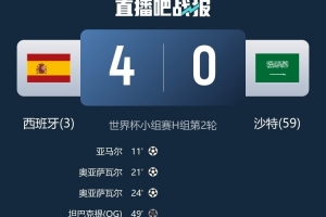 今晚世界杯比利时VS美国高清直播_免费高清无插件观看