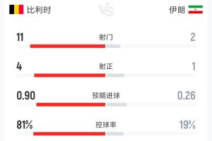 如何用球帝看NBA直播_无插件在线免费观看
