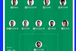 今晚U17男篮世界杯澳大利亚U17男篮VS塞尔维亚U17男篮直播_免费高清无插件观看
