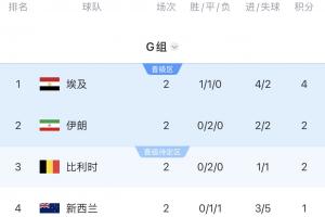 世界杯英格兰VS克罗地亚手机直播_在线观看_免费录像回放_赛事前瞻