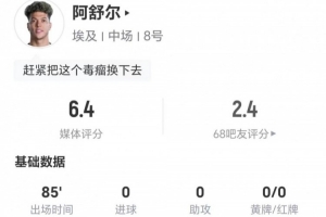今晚阿舒尔本场3射0正1失良机 2关键传球+9vs抗5成功+3造犯规 获6.4分直播_免费高清无插件观看