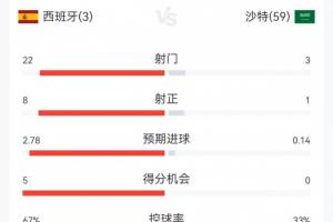01篮球高清直播_免费观看入口_赛后录像回放