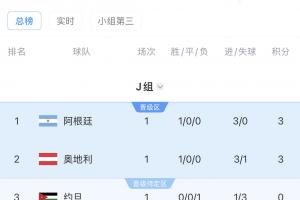 今日NBA76人VS凯尔特人直播_免费在线免费观看
