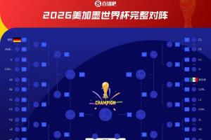 世界杯巴西VS英格兰无插件在线直播_免费高清直播