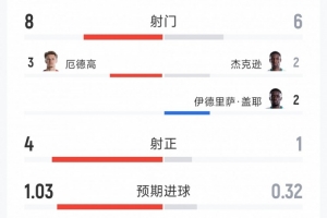 球帝在外看_免费视频直播_高清无插件观看
