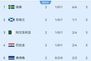 网球比赛直播_在线观看_免费录像回放_赛事前瞻
