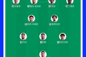 世界杯次要_高清免费直播_无插件在线观看入口