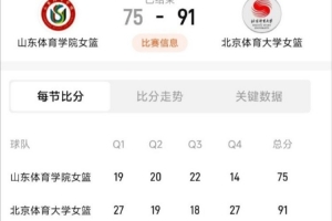 哪个用蜘蛛看世界杯_在线免费直播_全场录像_赛事动态