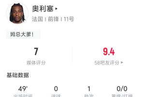 球神足球卡不卡直播_免费高清观看_首发阵容_战术解读