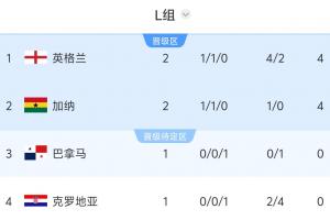 2026世界杯巴西VS墨西哥视频_在线免费观看_免费视频录像回放