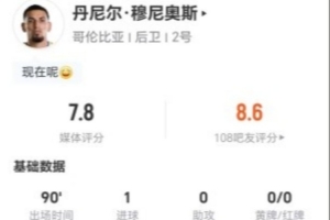 世界杯葡萄牙VS意大利直播_免费在线观看_比赛视频回放
