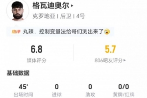 半场被换下！格瓦迪奥尔0射0关键传球 3解围+6VS抗3成功 获6.8分直播_免费观看入口_赛后录像回放