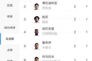 2026世界杯德国VS西班牙在线直播_免费高清直播