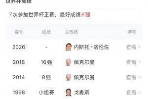 2026世界杯西班牙vs荷兰高清_在线直播_免费高清观看_进球集锦